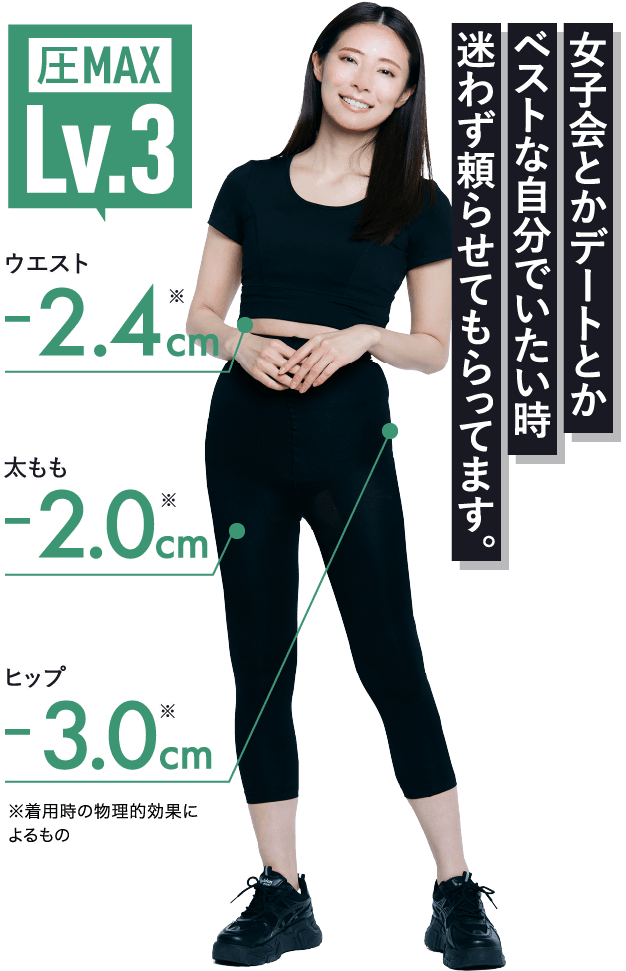 ベルミス BELMISE スリムレギンス プレミアム Lv.2 Lv.3 楽天市場】【今すぐ使える100円OFFクーポン配布中！】 着圧